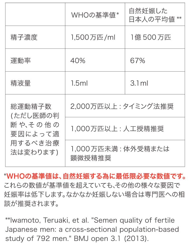 f:id:Androtest:20230630051143j:image