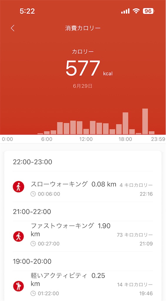 f:id:Androtest:20230630052433j:image