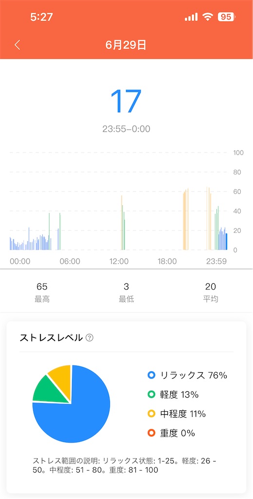 f:id:Androtest:20230630052751j:image