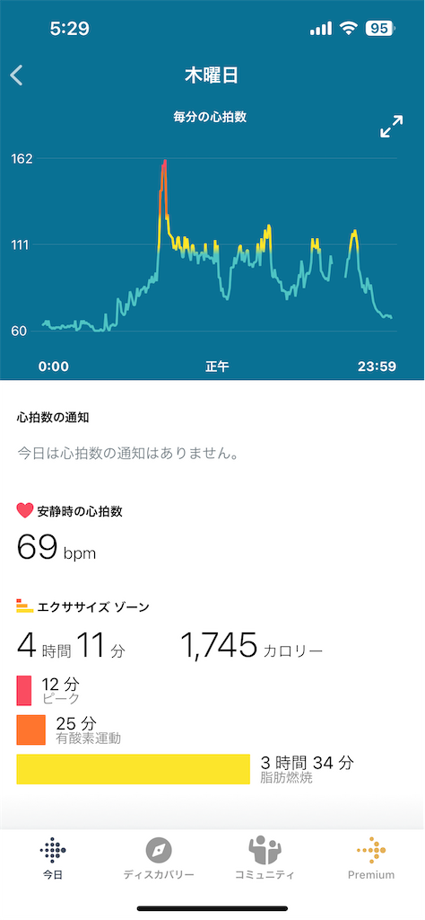 f:id:Androtest:20230630052956p:image