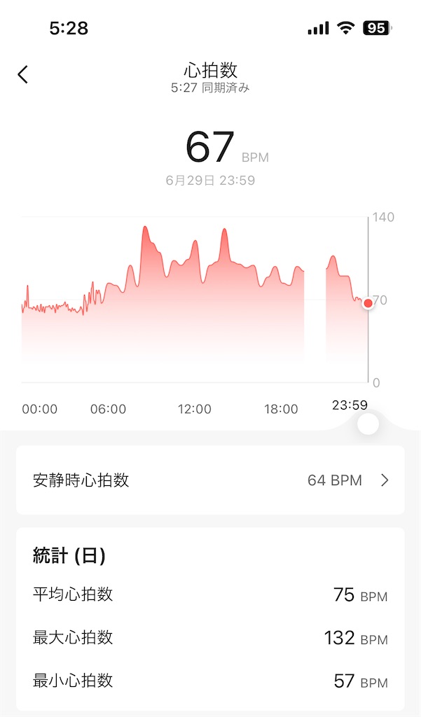 f:id:Androtest:20230630052959j:image