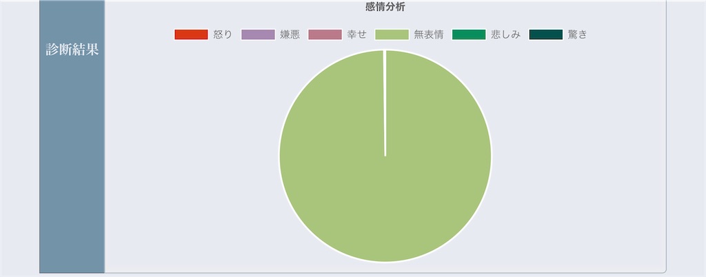 f:id:Androtest:20230630060907j:image