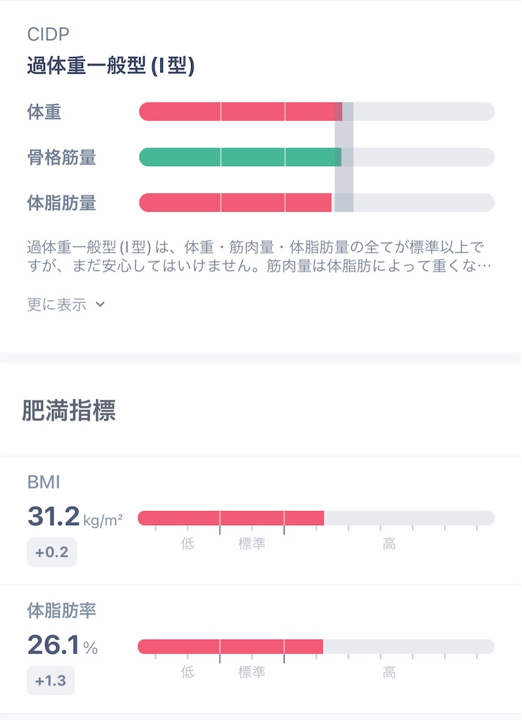 f:id:Androtest:20230630070845j:image