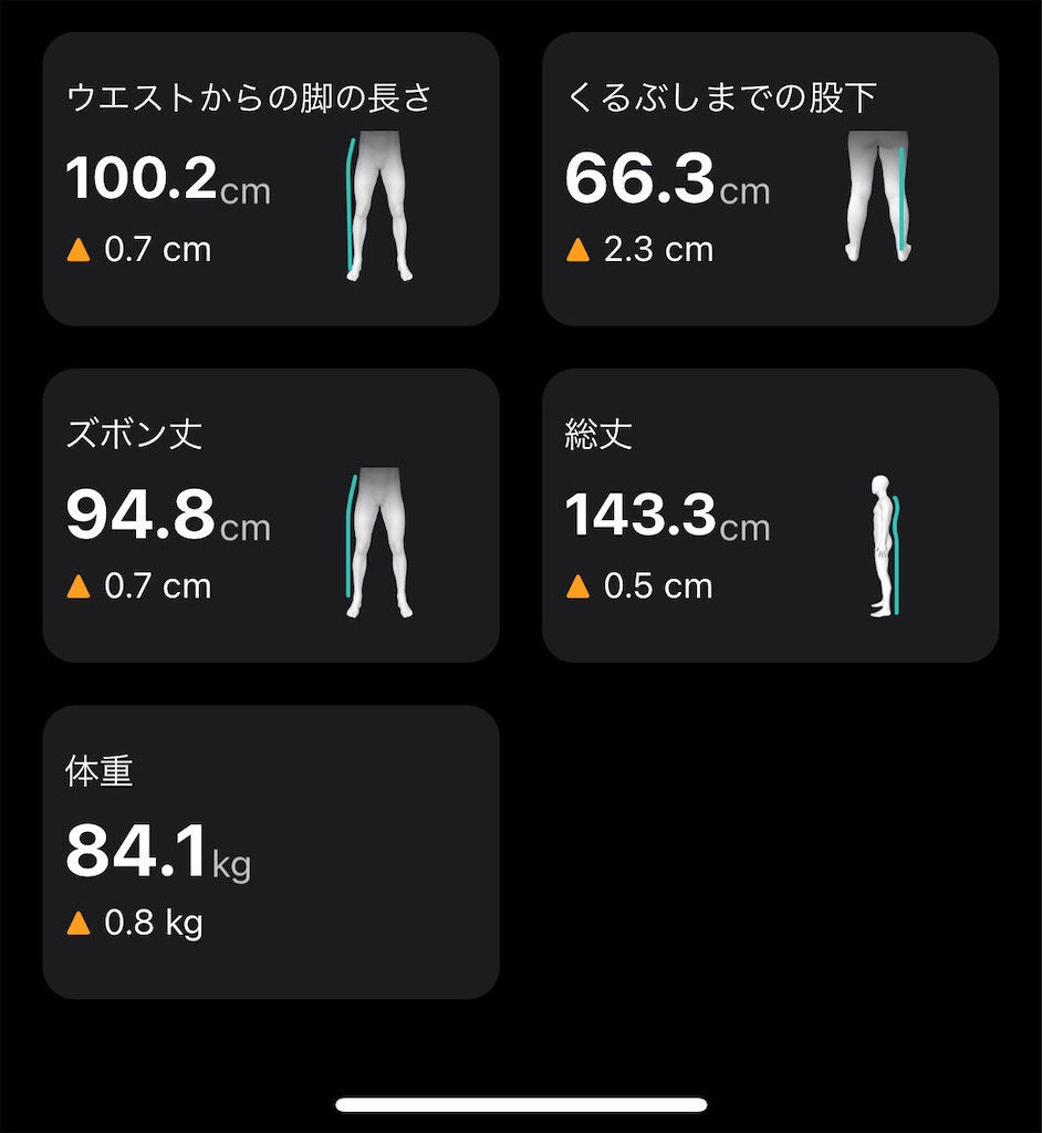 f:id:Androtest:20230630073148j:image