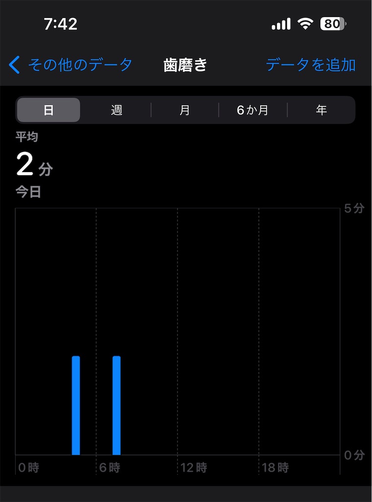 f:id:Androtest:20230630074229j:image