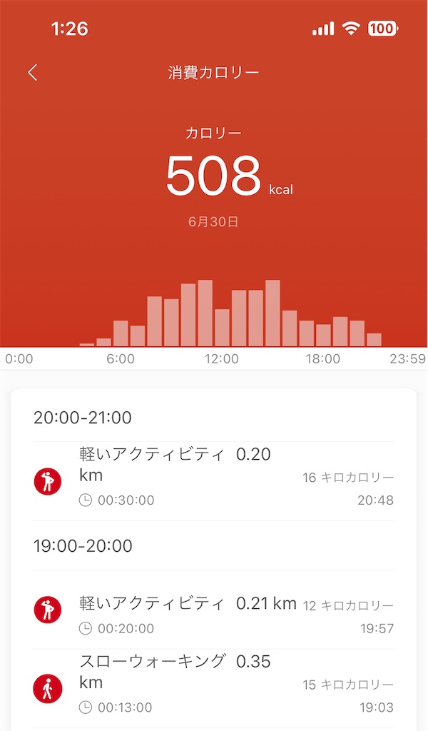f:id:Androtest:20230701012758j:image