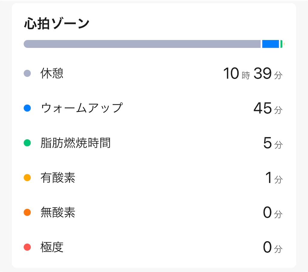 f:id:Androtest:20230701013150j:image