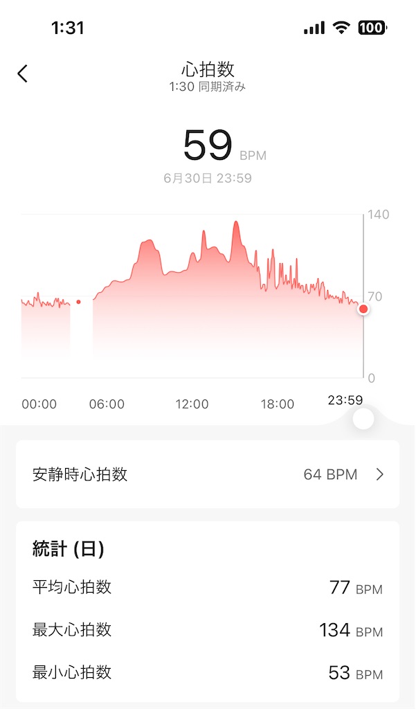 f:id:Androtest:20230701013153j:image