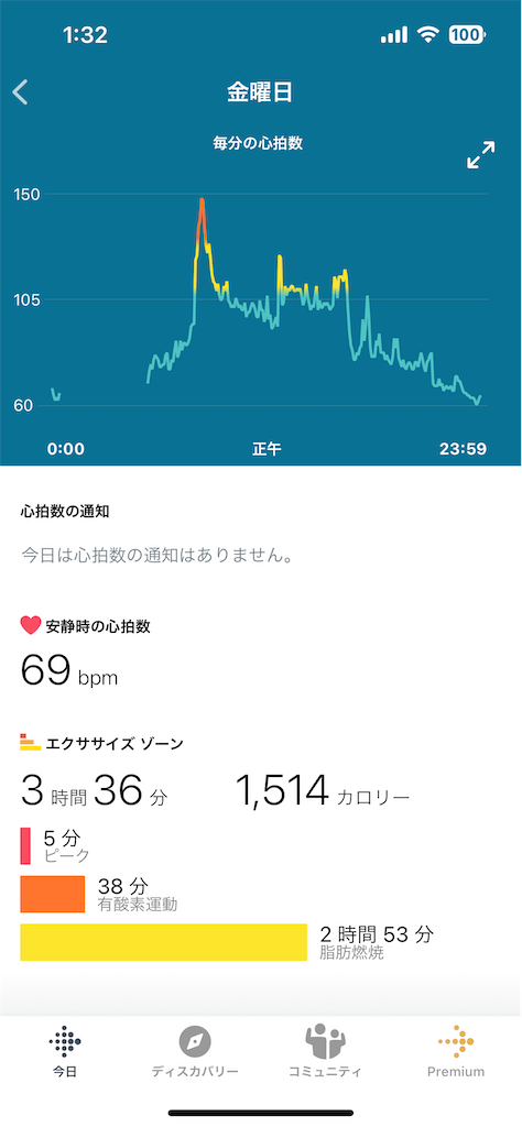 f:id:Androtest:20230701013235p:image