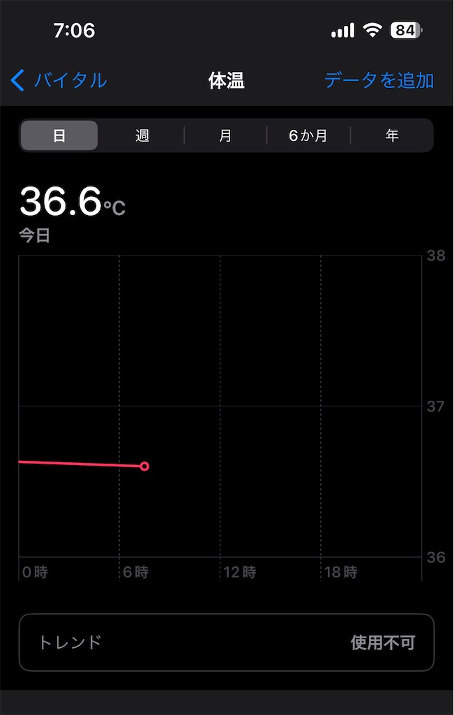 f:id:Androtest:20230709070654j:image