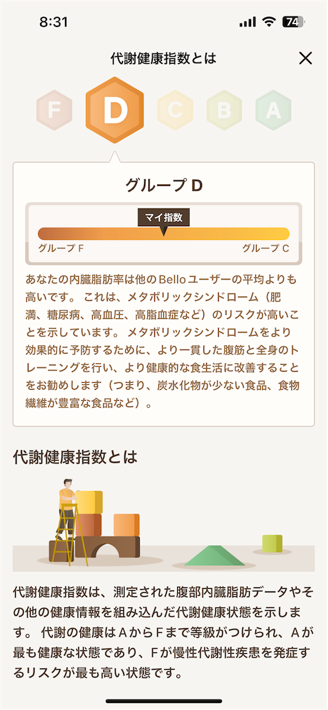 f:id:Androtest:20230709083200p:image