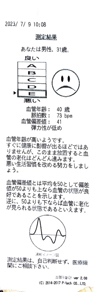 f:id:Androtest:20230709100239j:image