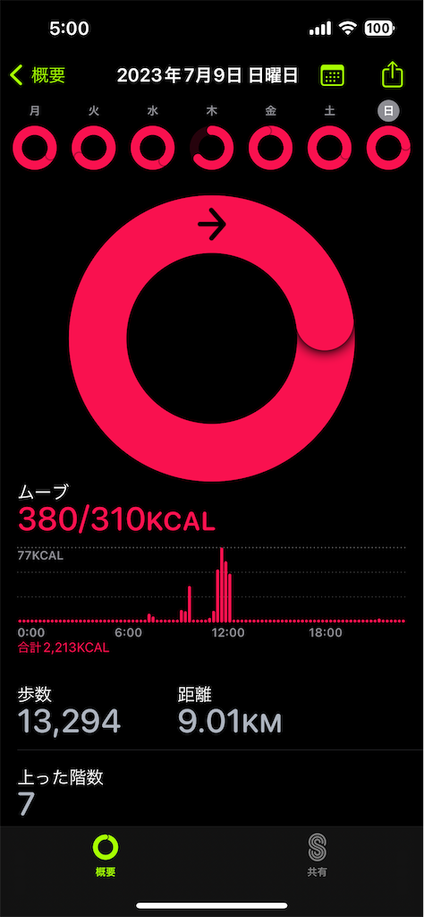 f:id:Androtest:20230710050110p:image