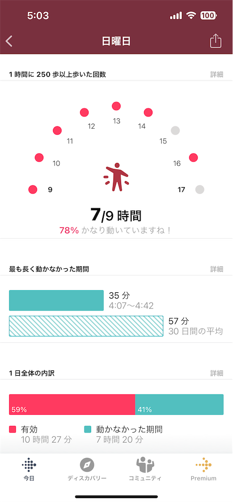 f:id:Androtest:20230710050358p:image