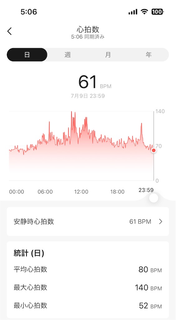 f:id:Androtest:20230710050739j:image