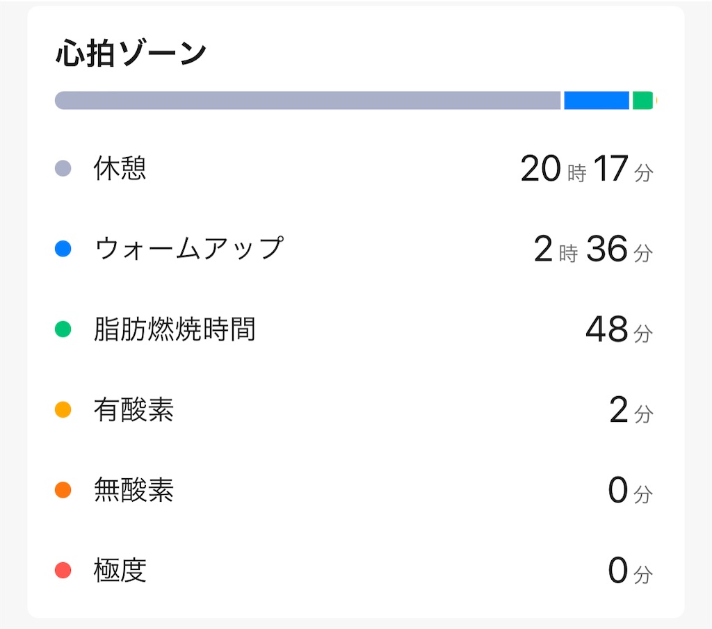 f:id:Androtest:20230710050742j:image