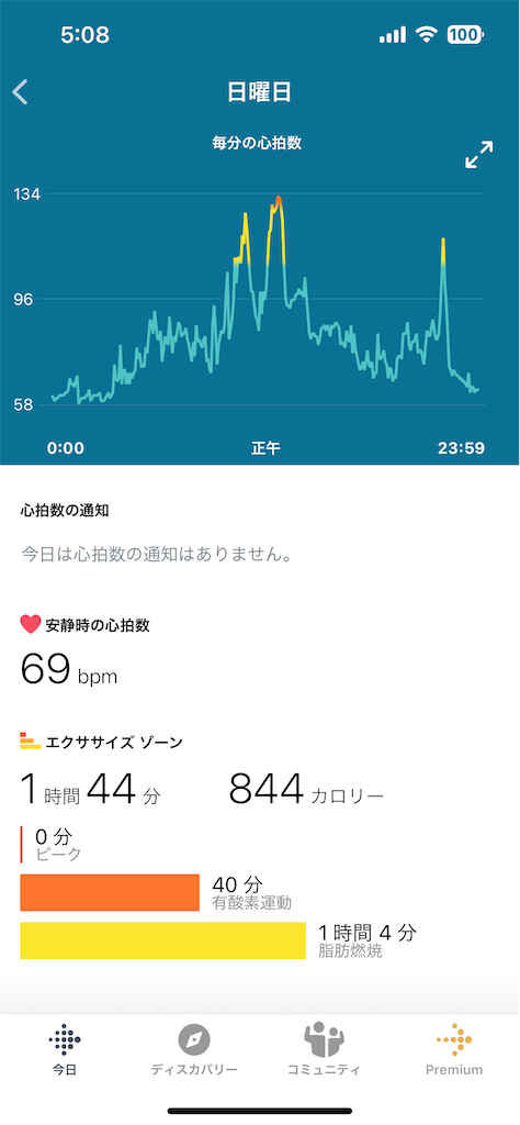 f:id:Androtest:20230710050826p:image