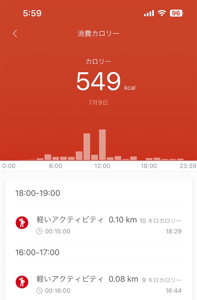 f:id:Androtest:20230710060043j:image
