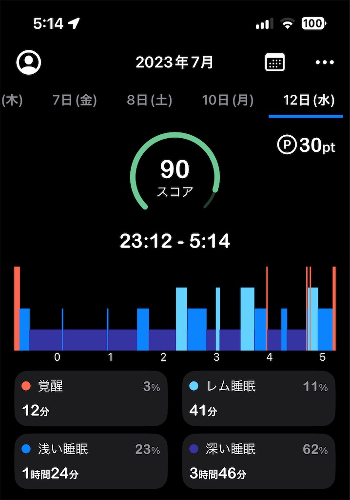 f:id:Androtest:20230712053053j:image