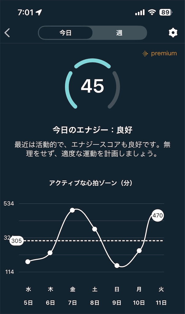 f:id:Androtest:20230712070225j:image
