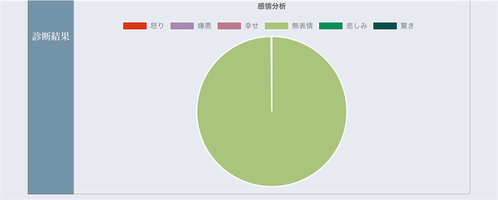 f:id:Androtest:20230712070922j:image
