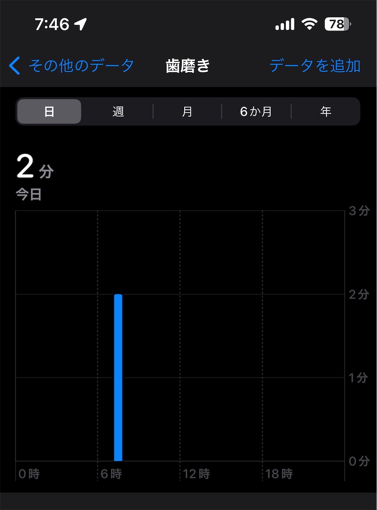 f:id:Androtest:20230712074631j:image