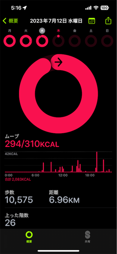 f:id:Androtest:20230713051641p:image