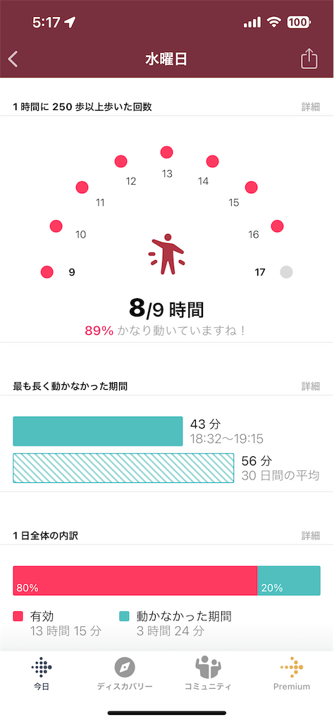 f:id:Androtest:20230713051749p:image