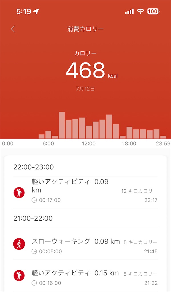 f:id:Androtest:20230713052050j:image
