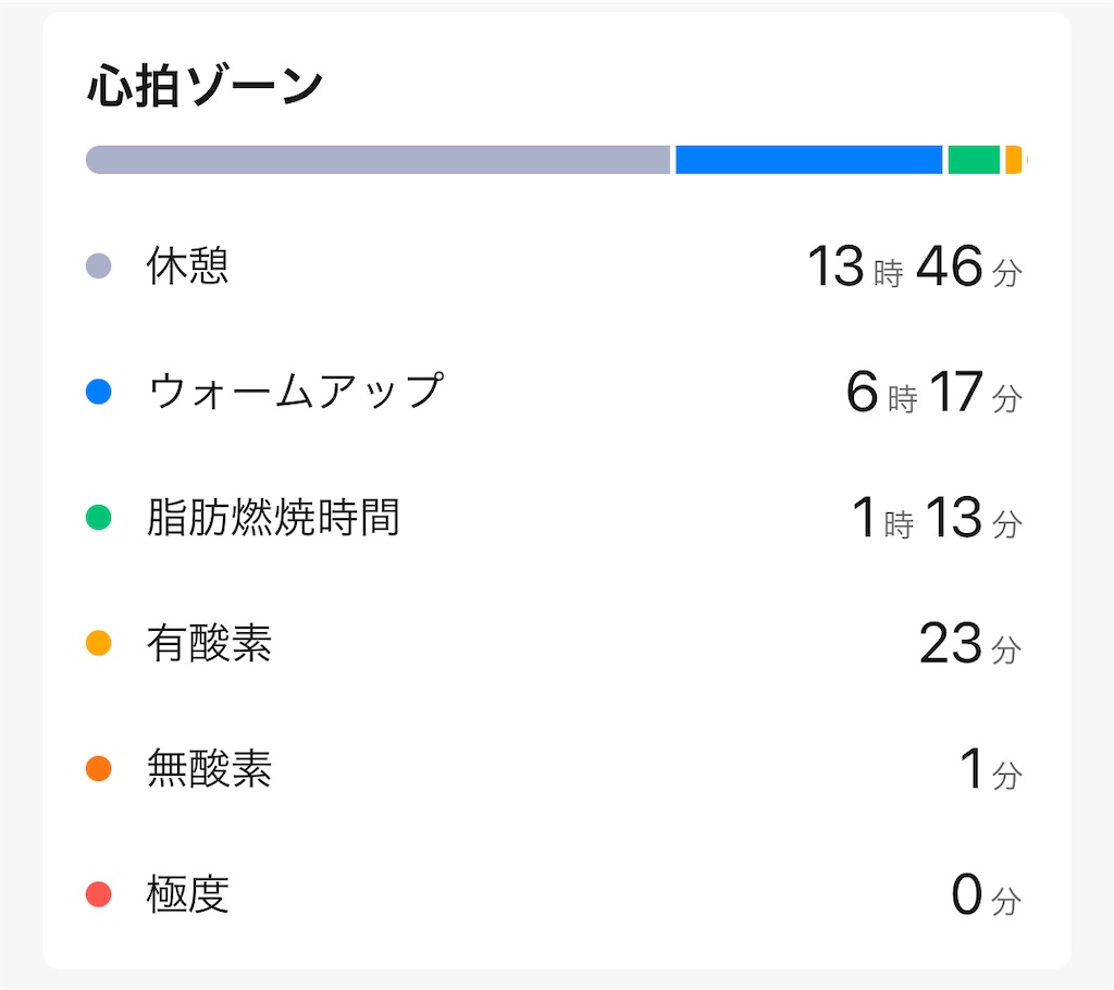 f:id:Androtest:20230713052602j:image