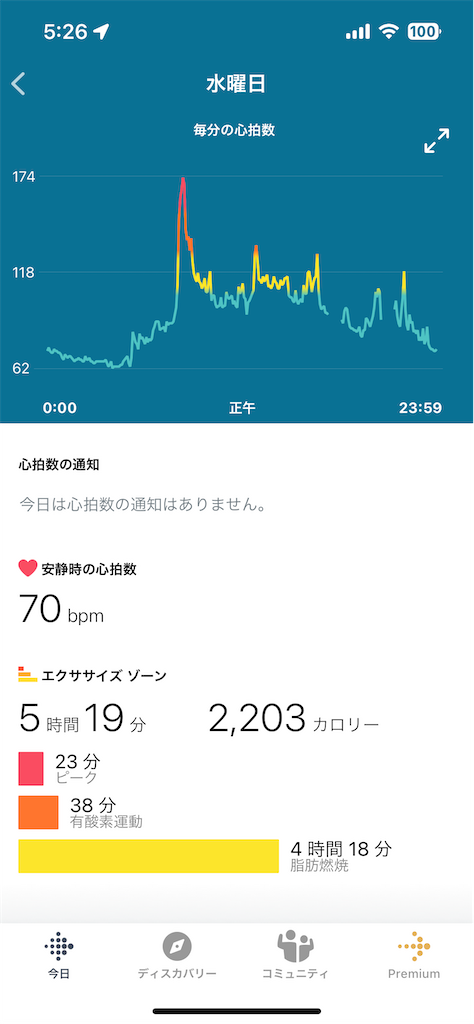 f:id:Androtest:20230713052647p:image