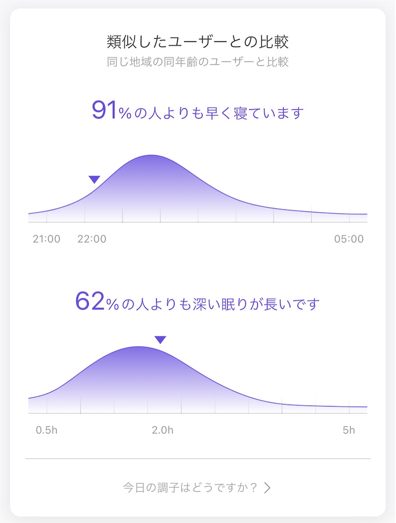 f:id:Androtest:20230715070724j:image
