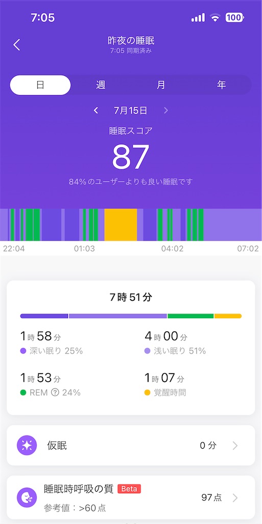 f:id:Androtest:20230715070727j:image