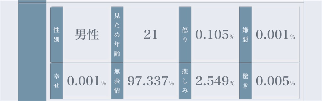 f:id:Androtest:20230715100406j:image