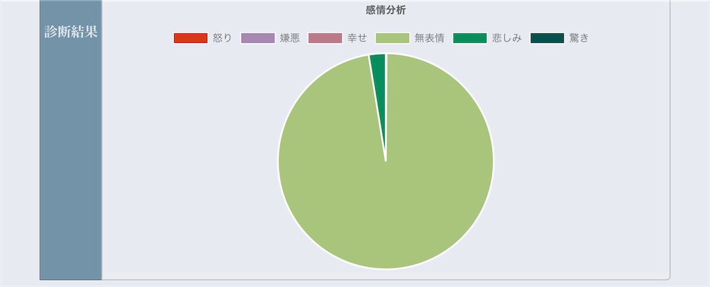f:id:Androtest:20230715100411j:image