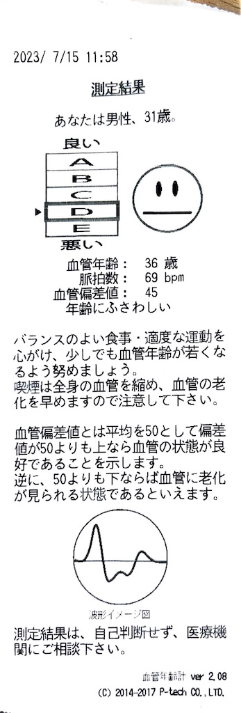 f:id:Androtest:20230715115306j:image