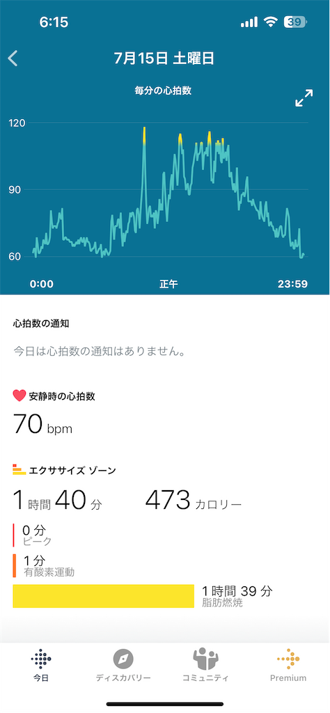 f:id:Androtest:20230716061617p:image