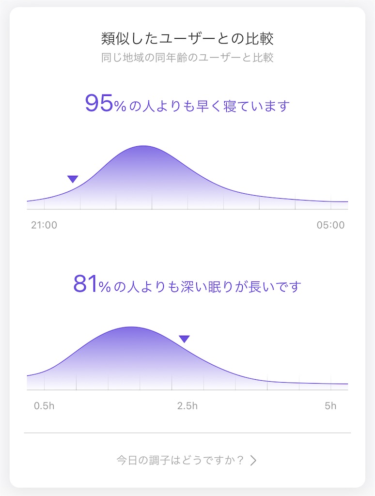 f:id:Androtest:20230717054013j:image