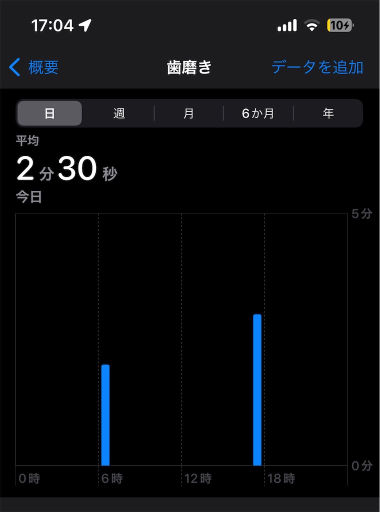 f:id:Androtest:20230717170442j:image