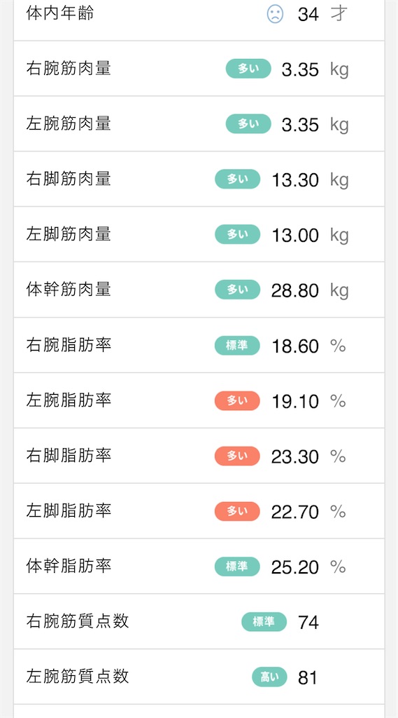 f:id:Androtest:20230717212219j:image