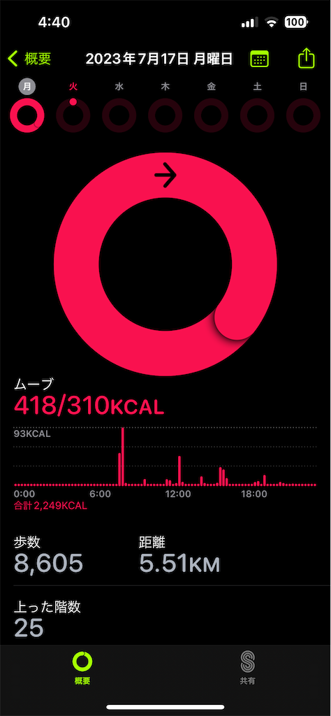 f:id:Androtest:20230718044103p:image