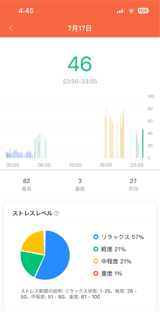f:id:Androtest:20230718044522j:image