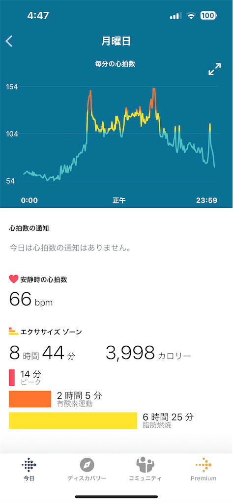 f:id:Androtest:20230718044728p:image