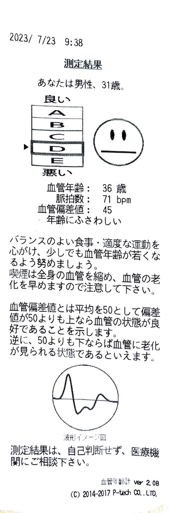 f:id:Androtest:20230723093434j:image