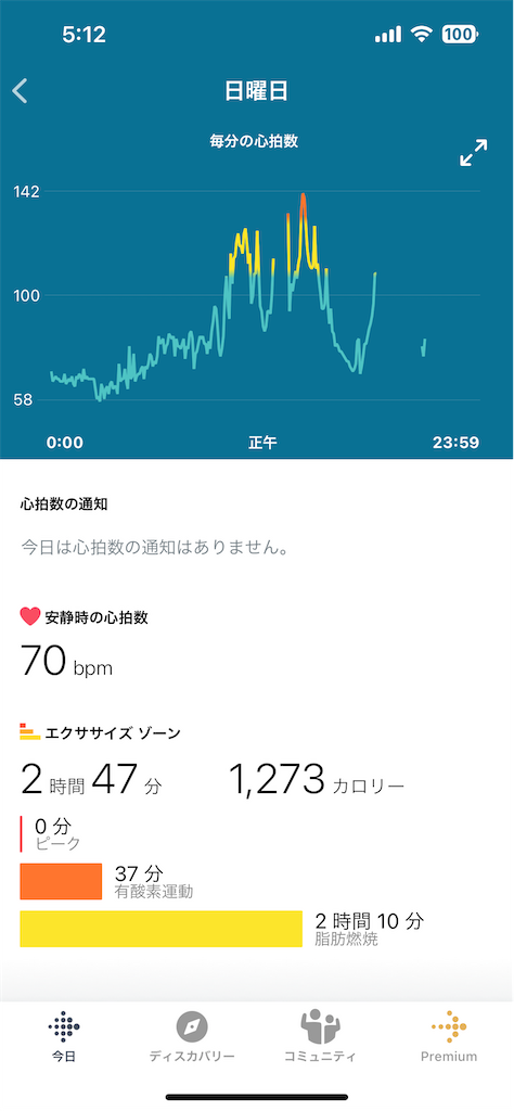 f:id:Androtest:20230724051252p:image