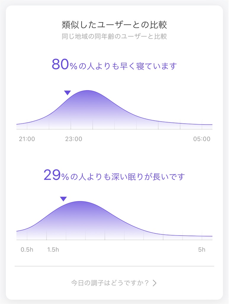 f:id:Androtest:20230725053047j:image f:id:Androtest:20230725053047j:image