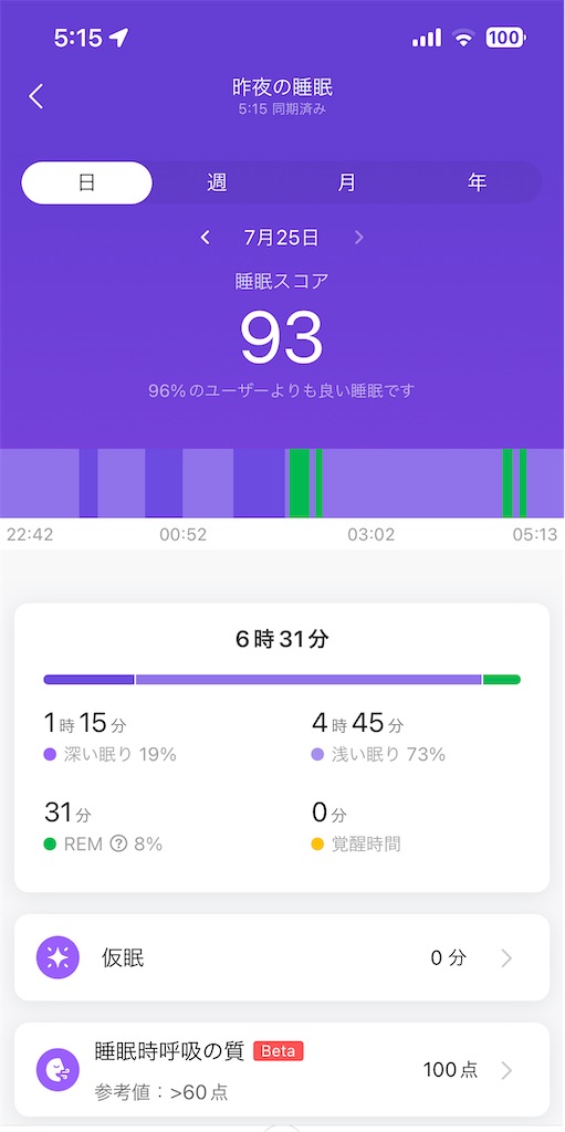 f:id:Androtest:20230725053051j:image f:id:Androtest:20230725053051j:image
