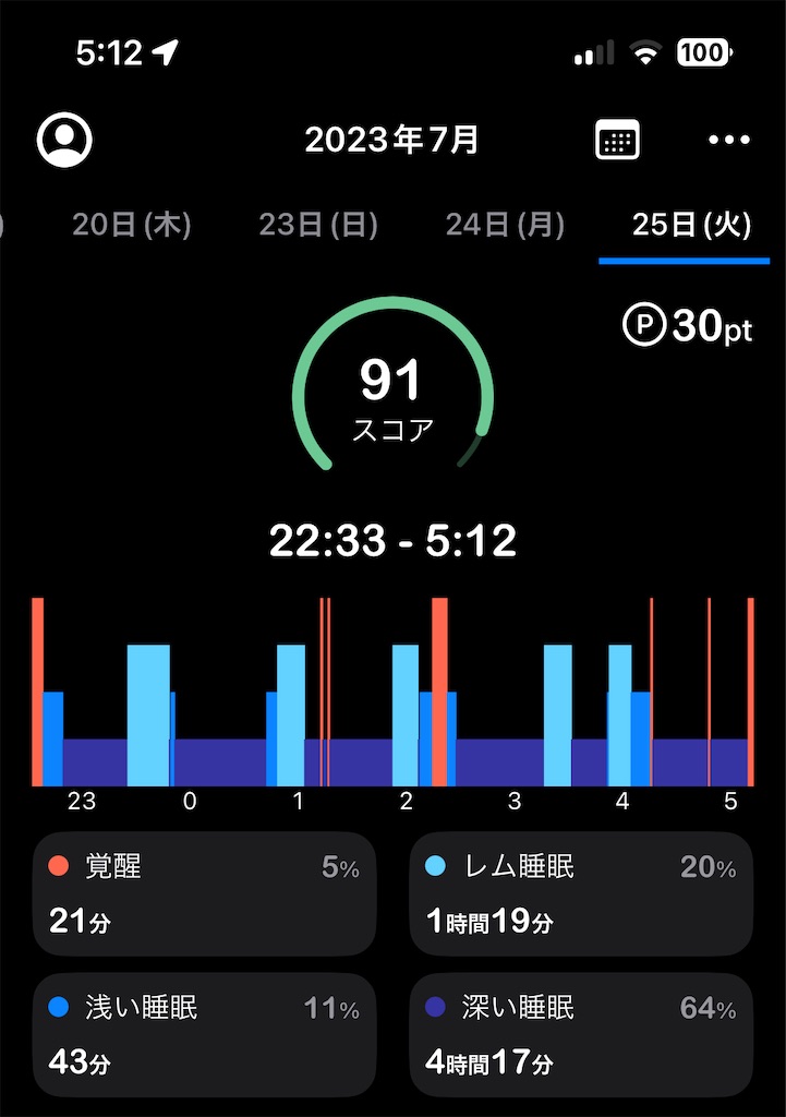 f:id:Androtest:20230725053057j:image f:id:Androtest:20230725053057j:image