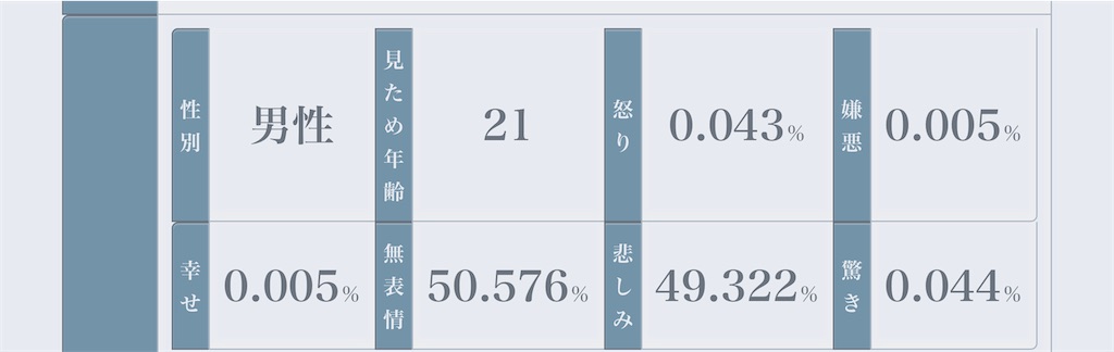 f:id:Androtest:20230725071304j:image f:id:Androtest:20230725071304j:image