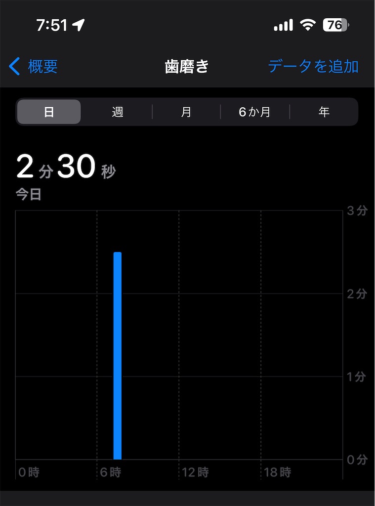 f:id:Androtest:20230725075149j:image f:id:Androtest:20230725075149j:image